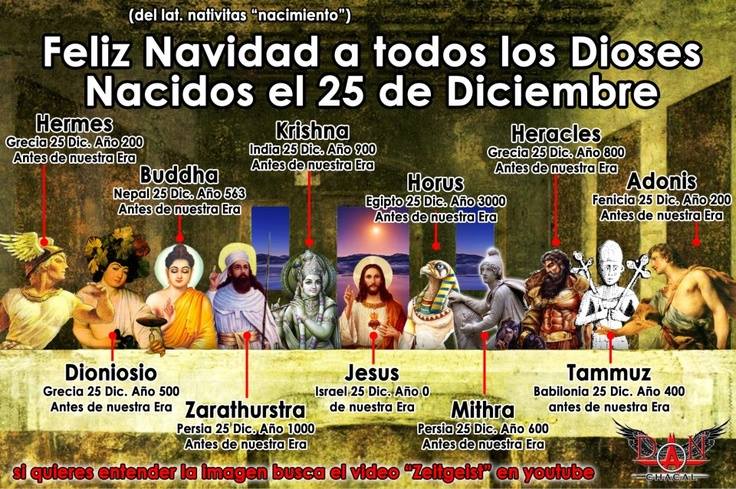 25 Desember Hari Ulangtahun Para Tuhan (dok.Irena Handono Center)